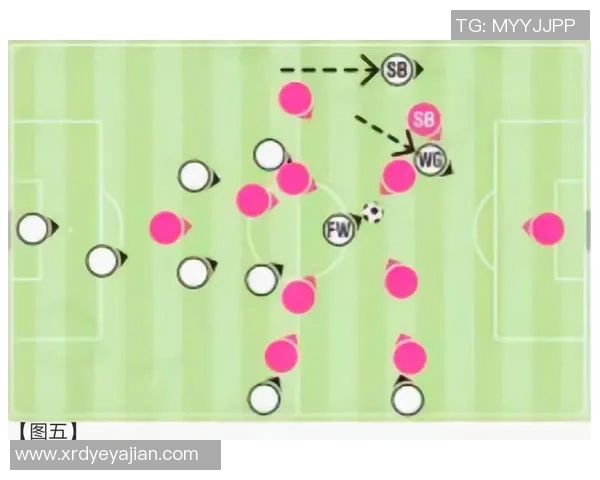深圳足球队进攻战术解析与球员配合深度剖析