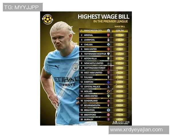 现役最火足球明星的崛起与影响力分析及未来发展趋势探讨